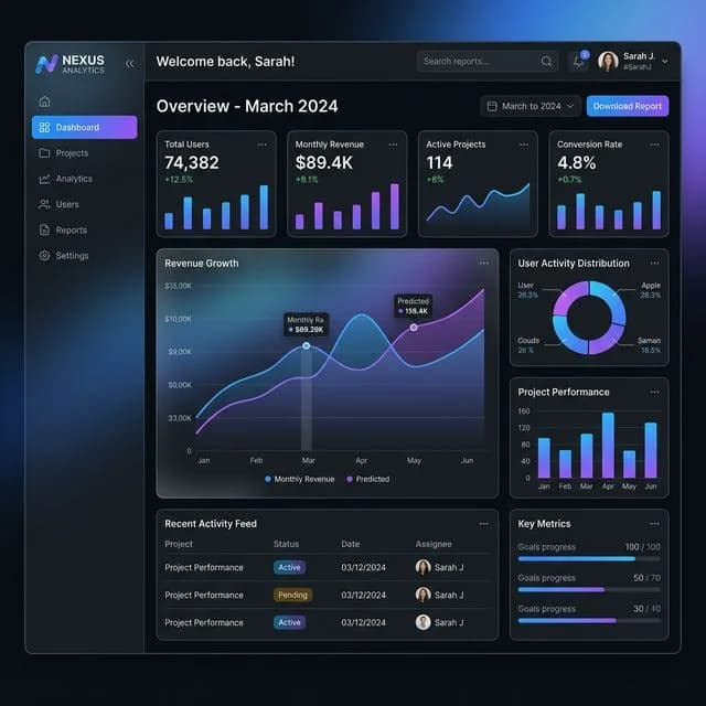 Nexus Analytics